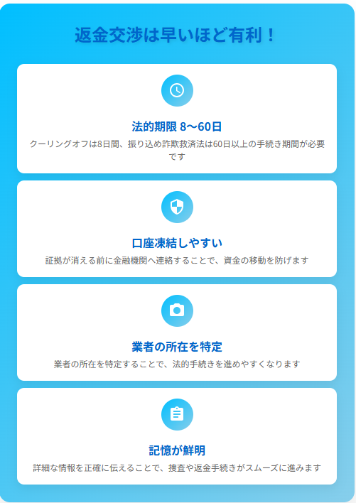返金対応は迅速に！