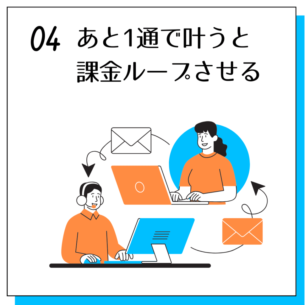 占い詐欺手口
